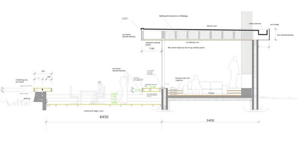 Arkitekt Tommie Wilhelmsen Arkitektur Arkitekt Tommie Wilhelmsen Arkitektur