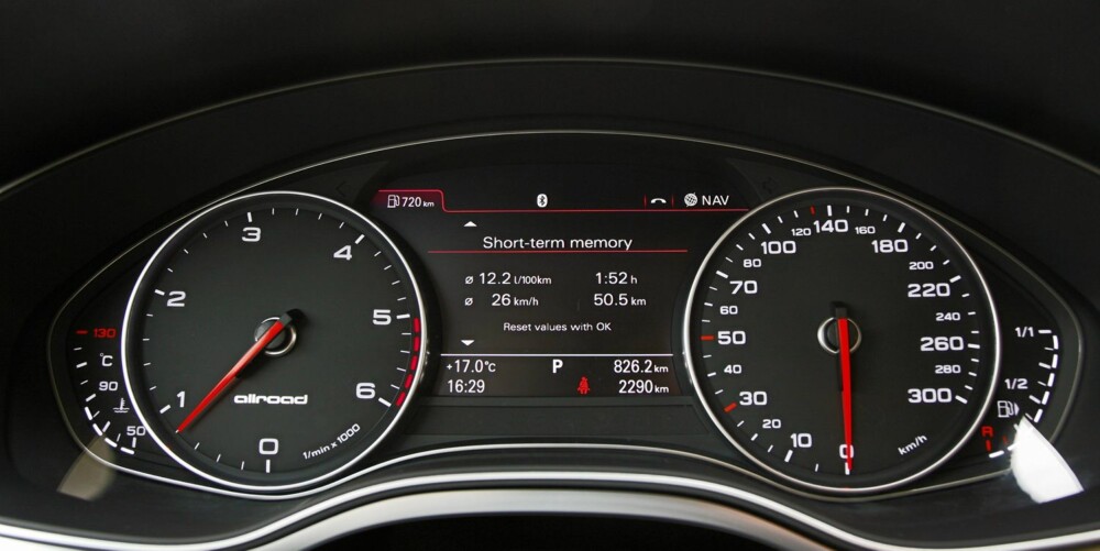 LYNKJAPP: Dieselens 580 Newtonmeter skyver A6 Allroad fra stillestående til 100 km/t på kjappe 6,6 sekunder. LYNKJAPP: Dieselens 580 Newtonmeter skyver A6 Allroad fra stillestående til 100 km/t på kjappe 6,6 sekunder.