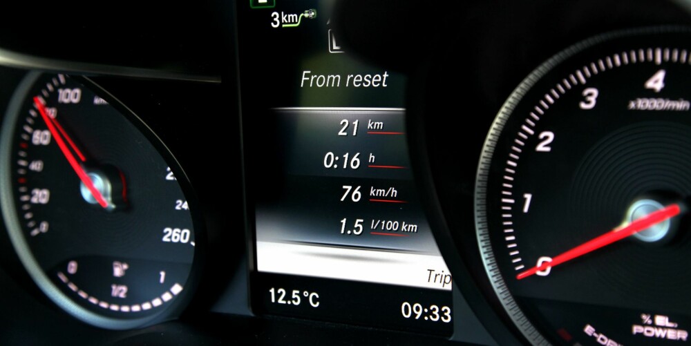 SÅ LANGT: Etter 21 kilometer vekslet C350e fra ren eldrift over til hybriddrift. Ved endt forbruksstest (20 mil) var gjennomsnittsforbruket 0,6 l/mil. SÅ LANGT: Etter 21 kilometer vekslet C350e fra ren eldrift over til hybriddrift. Ved endt forbruksstest (20 mil) var gjennomsnittsforbruket 0,6 l/mil.