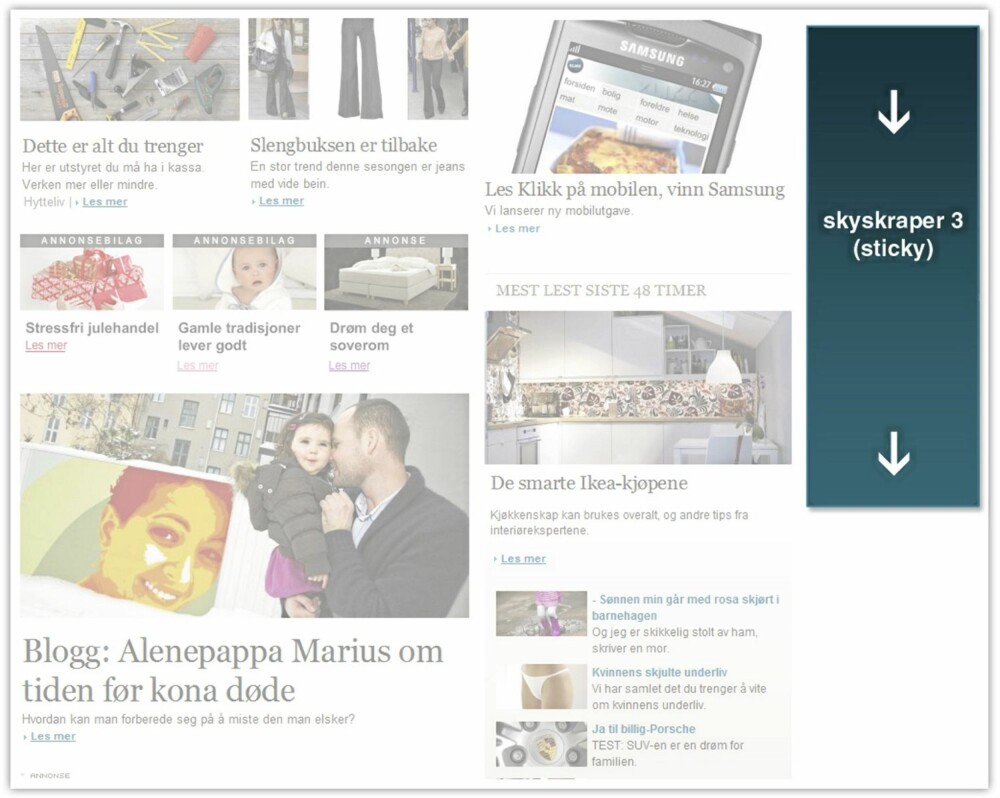 Annonseweb nyweb formater Annonseweb nyweb formater