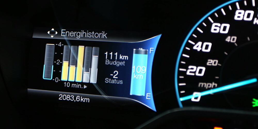 120 KM: Ford oppgir en rekkevidde på opp til 162 kilometer. Etter 80 kilometer på variert norsk vei i en temperatur på 6-7 grader, estimerer vi rekkevidden til 120 kilometer. 120 KM: Ford oppgir en rekkevidde på opp til 162 kilometer. Etter 80 kilometer på variert norsk vei i en temperatur på 6-7 grader, estimerer vi rekkevidden til 120 kilometer.