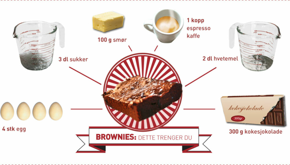 DETTE GIR DEG PERFEKTE BROWNIES: Her er alt du trenger for å lage brownies. DETTE GIR DEG PERFEKTE BROWNIES: Her er alt du trenger for å lage brownies.