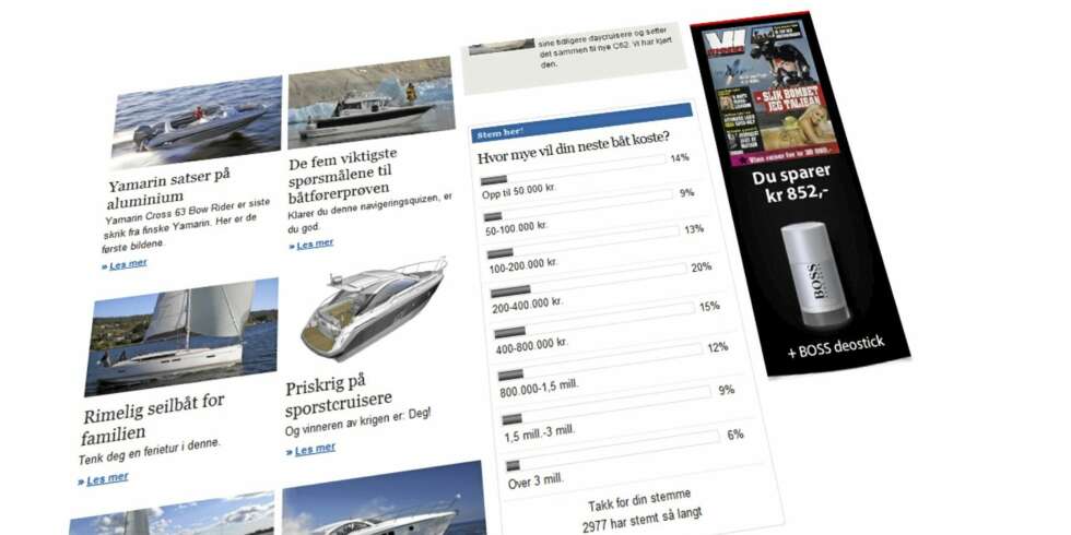 3000: Nesten 3000 har så langt svart på hvor mye de vil bruke på sin neste båt. 3000: Nesten 3000 har så langt svart på hvor mye de vil bruke på sin neste båt.