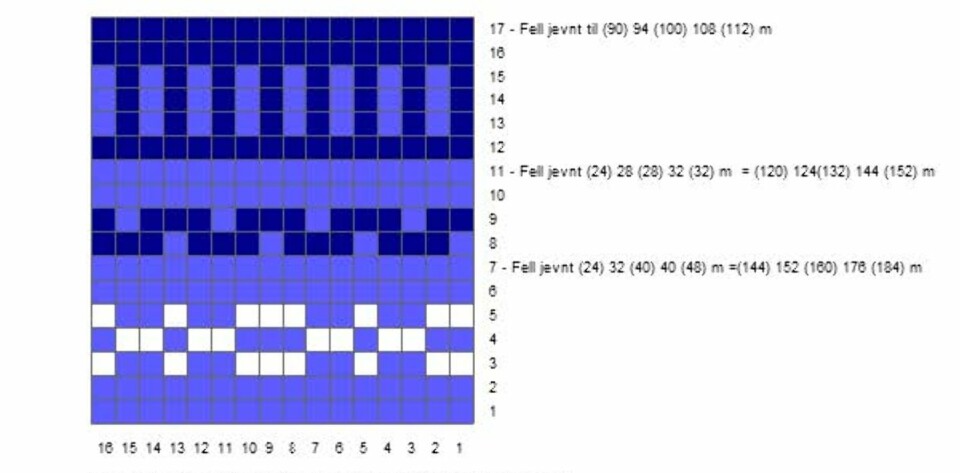 STJERNEGENSER BARN – DIAGRAM B STJERNEGENSER BARN – DIAGRAM B