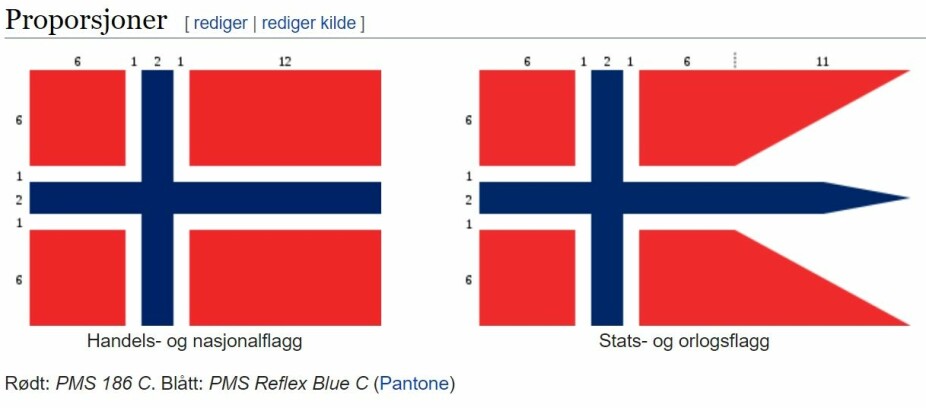 KORREKT: Det norske flaggets proporsjoner og fargekoder. KORREKT: Det norske flaggets proporsjoner og fargekoder.