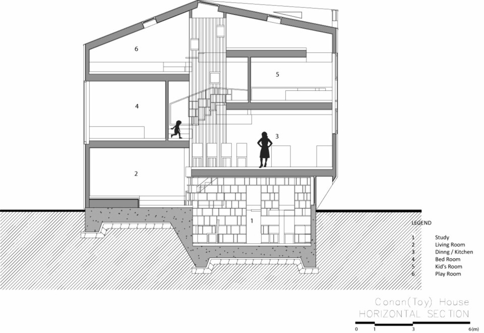 CONAN HOUSE:: Slik tegnet arkitekten dette unike huset.