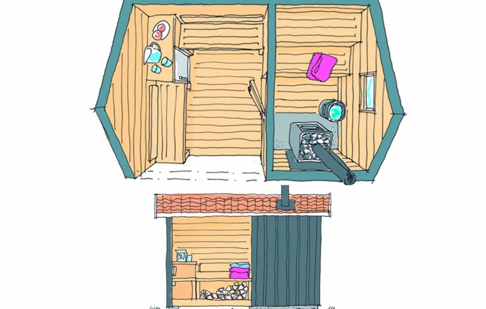 BADSTUE: Den vedfyrte badstuen har et åpent, men vind- og regnbeskyttet velværerom, der man kan sitte og kjøle seg ned mellom badstubadene. Det er plass til ved under sittebenkene og benken har et innebygd kjøleskap.