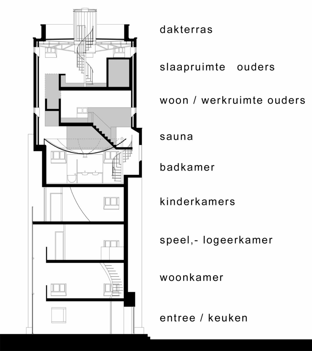 PLANSNITT: Slik fordeler rommene seg gjennom det ni etasjers høye vanntårnet.