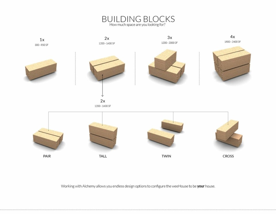 BYGGEKLOSSER: Minihusene er satt sammen av byggeklosser, noe som gir kjøperen uendelig mange muligheter når det kommer til størrelse og form.
