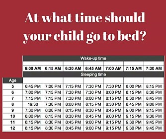 BARN OG SØVN: Oversikt over leggetid for barn mellom 0 og 16 år: Så mye bør barnet sove, og dette er anbefalte leggetider for barn. Sjekk om barnet ditt får for lite søvn. 