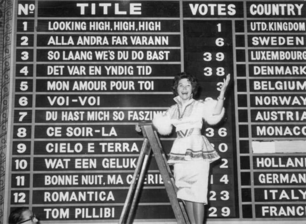 NORA BROCKSTEDT (1960): Nora satte standarden fra start da hun tok hele Norge med storm med låten «Voi voi» iført samekostyme. Norges første Melodi Grand Prix-vinner endte på en solid 4. plass i den internasjonale finalen.
