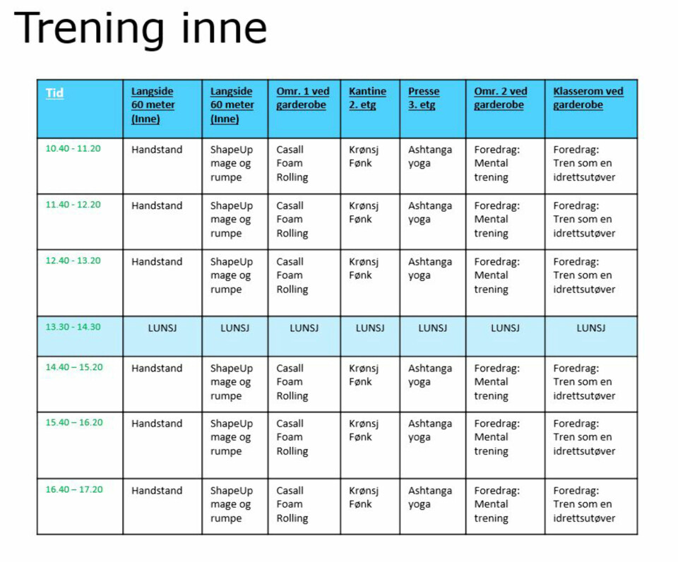Program og påmelding timer ShapeUp Convention