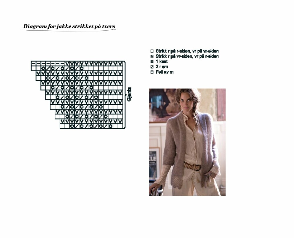 DIAGRAM: Her er diagrammet til jakken som strikkes på tvers - fra erme til erme-