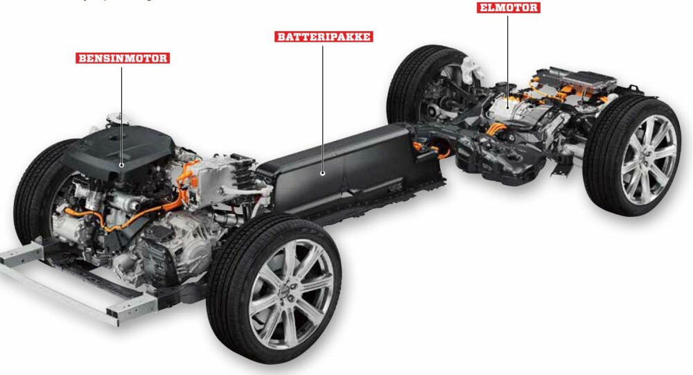 4WD: Volvos firehjulstrkk i T8. 