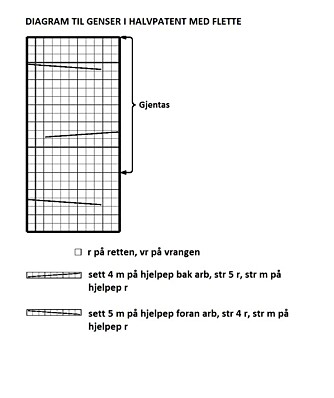 DIAGRAM: Her kan du se diagrammet til genser i halvpatent med flette. DIAGRAM: Her kan du se diagrammet til genser i halvpatent med flette.
