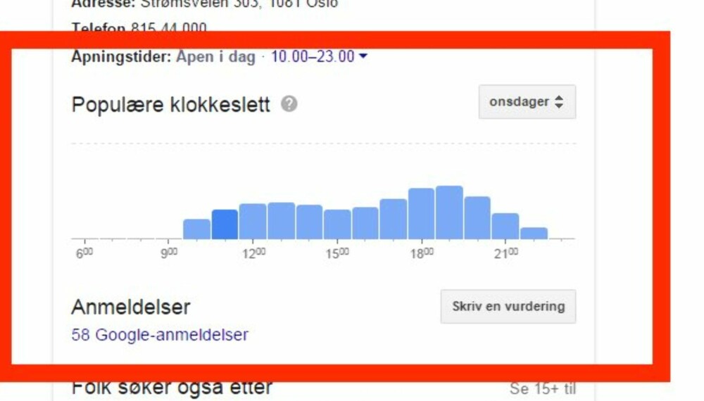 LITE KØ: Google kan fortelle deg når på døgnet du må besøke Ikea og andre butikker om du ønsker å unngå rushtiden.