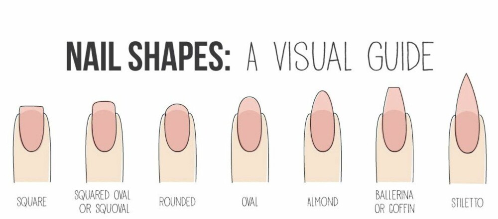 NEGLEFORMER: Over kan du se ulike fasonger du kan file neglene dine til.