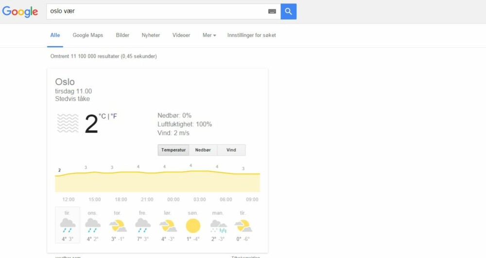 GOOGLE VÆRET: Finnes det en enklere måte å sjekke været på? SKJERMDUMP: Google.com GOOGLE VÆRET: Finnes det en enklere måte å sjekke været på? SKJERMDUMP: Google.com