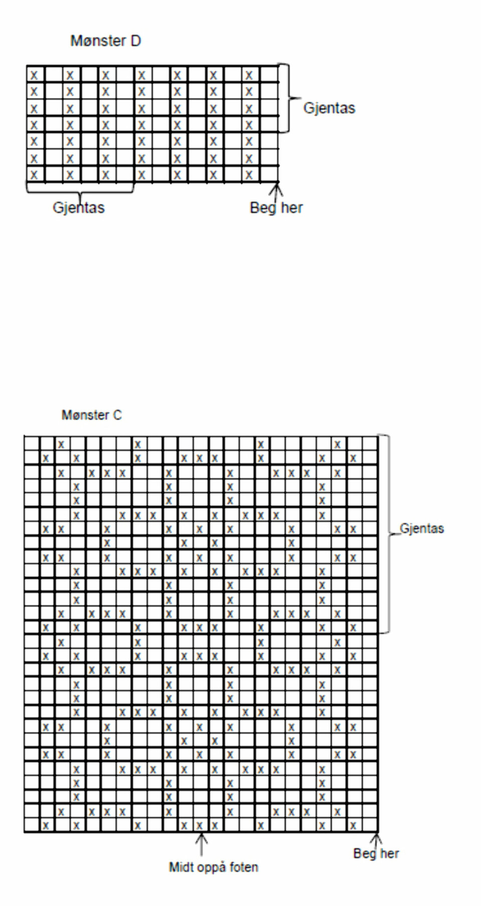 DIAGRAM C OG D: Her er mønster til sokkene.