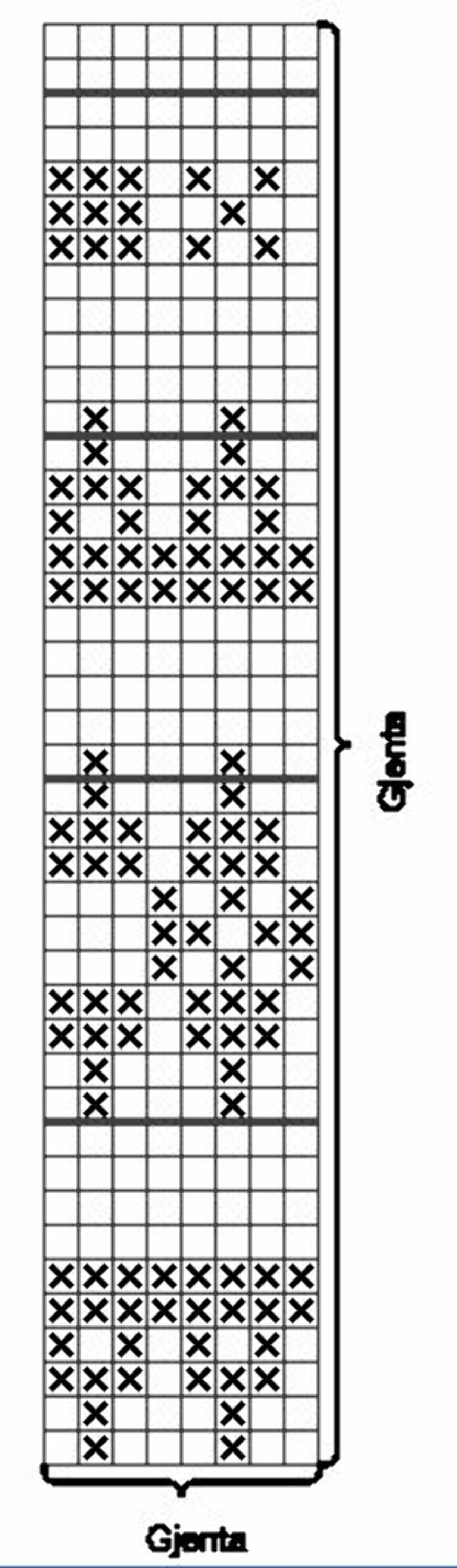 DIAGRAM: Strikk diagram som oppgitt i oppskriften.