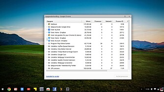 OPPGAVEBEHANDLER: Chrome OS har også sin egen oppgavebehandler. Her kan du avslutte faner og utvidelser.