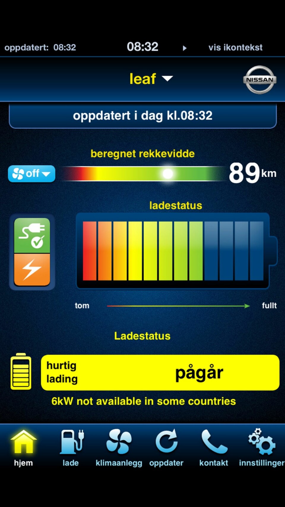 Kan man dra på langtur med vanlig elbil? Vi har testet
