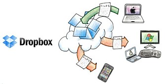 FØRST: Dropbox var en av de første synkroniseringstjenestene, og er fortsatt blant de mest kjente og beste tjenestene.