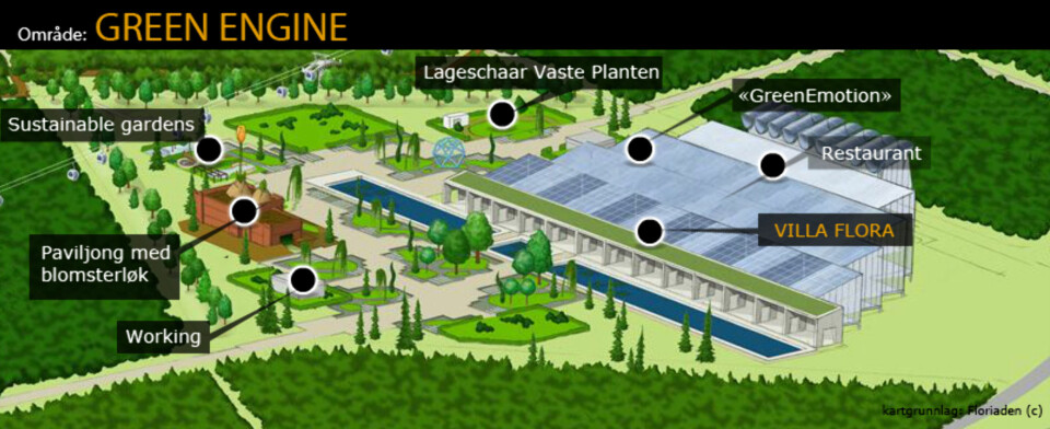 GREEN ENGINE: Høydepunktet er innendørsutstillingen i Villa Flora.