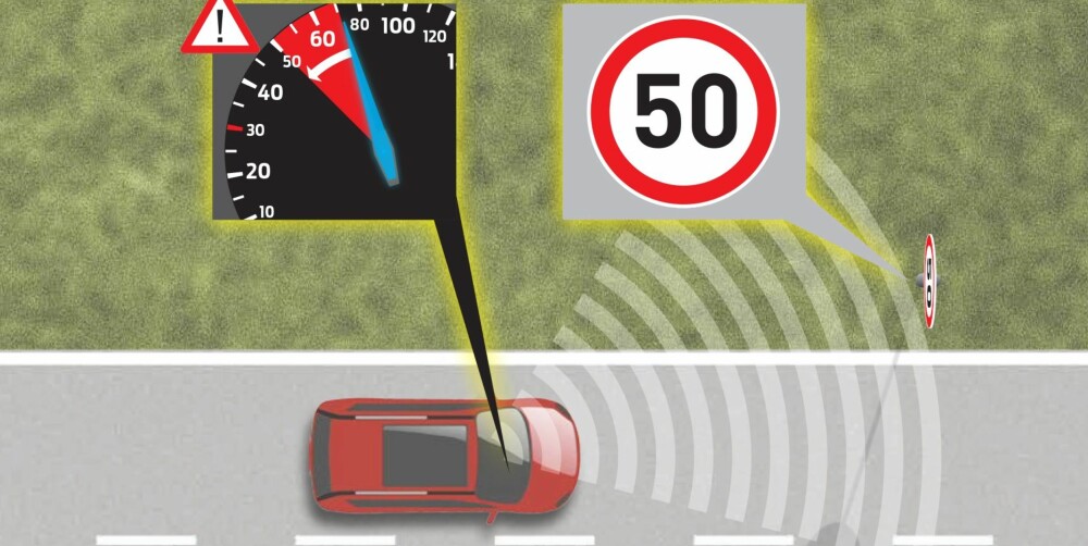 FØRERKORTFORSIKRING: Intelligent Hastighetsbegrenser benytter informasjonen fra trafikkskiltgjenkjenningssystemet for å kunne justere farten til lovlig nivå. ILLUSTRASJON: Ford