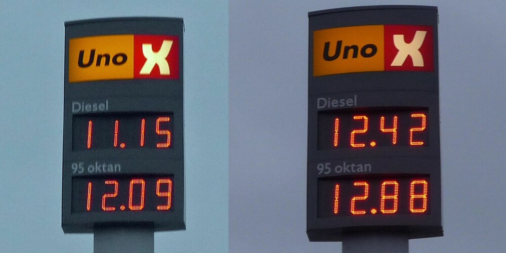 PRISVARIASJON: Prisene varierer mye og forutsigbart på samme stasjon. FOTO: Geir Svardal