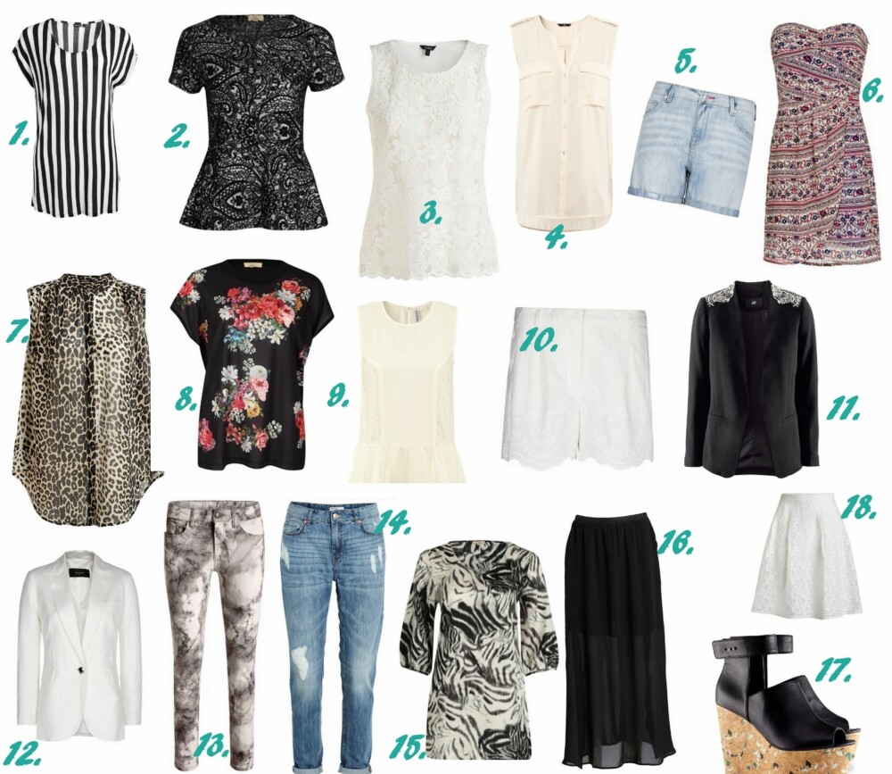 FOKUS PÅ SKULDRE, MIDJE OG LENGDE: 1. Topp fra Lindex Generous (kr 249), 2. Ornament Peplum Topp fra Vivikes (kr 299), 3. Ermløs Topp fra Lindex (kr 199), 4. Bluse fra H&M (kr 99), 5. Denim-Shorts fra Mango (kr 219), 6. Chiffon Kjole fra Mango (kr 199), 7. Bluse fra Lindex (kr 249), 8. Aurora Tee fra Vivikes (kr 199), 9. Bluse med blonder fra H&M (kr 299), 10. Shorts med høyt liv fra Mango (kr 299), 11. Blazer fra H&M (kr 399), 12. Blazer fra Mango (kr 349), 13. Jeans fra Esprit (kr 699), 14. Regular Jeans fra Lindex (kr 399), 15. Ida Blouse fra Vivikes (kr 499), 16. Maxi-skjørt fra Lindex (kr 199), 17. Sandaletter fra H&M (kr 349), 18. Blondeskjørt fra Lindex (kr 299).