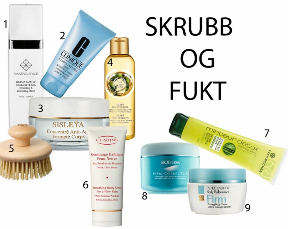 SKRUBB OG FUKT: Eksfoliering er viktig for å få huden glatt og jevn. Pøs godt på med fukt og få silkemyke hud.