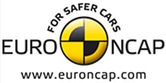 Euro NCAP sin frontkrasj foregår i 64 km/t. ADAC har testet i 80 km/t. Økningen på 16 km/t - eller 25 % om du vil - kan være forskjellene mellom liv og død. Euro NCAP sin frontkrasj foregår i 64 km/t. ADAC har testet i 80 km/t. Økningen på 16 km/t - eller 25 % om du vil - kan være forskjellene mellom liv og død.