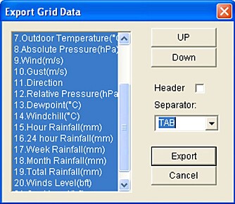 EKSPORT: Værdata fra VP1400 kan eksporteres til en tekstfil eller til Excel.