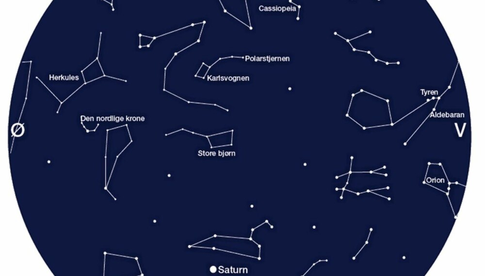 Studer stjernehimmelen, så kan du få øye på noen av disse stjernebildene.