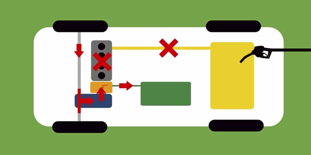 LADER BATTERIET: Parallellhybridbiler lader batteriene ved hjelp av energien som genereres ved bremsing.