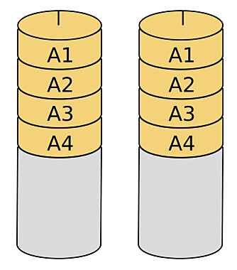 RAID 1: Gir økt sikkerhet fordi hver enkelt harddisk i oppsettet har identisk innhold. Krasjer en av dem, har du fremdeles alt intakt på en annen. Illustrasjon: Creative Commons / Wikimedia.