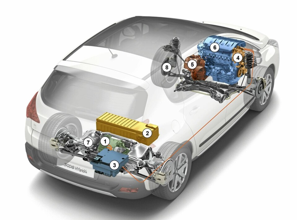 3008: Pakken består av en 163 hk sterk frontplassert dieselmotor som trekker forhjulene, og en 37 hk sterk elektrisk motor som driver bakhjulene.