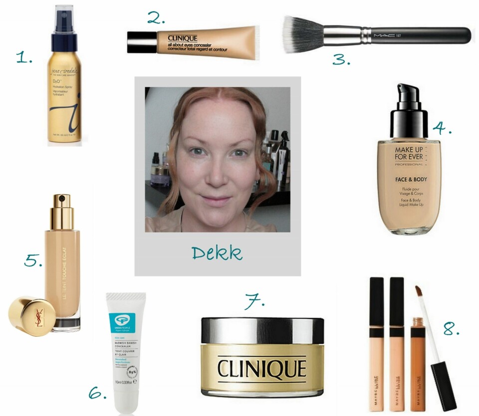 DEKKSMINKEN: 1. D2O Hydration Spray fra Jane Iredale (kr 289), 2. All About Eyes Corrector fra Clinique (kr 180 ), 3. Stipling Brush fra MAC (kr 395 ), 4. Face & Body Foundation fra Make Up For Ever (kr 417), 5. Le Teint Touche Éclat fra YSl (kr 310), 6. Blemish Banish Concealer fra Green People (kr 119), 7. Redness Soloutions Instant Relief pudder fra Clinique (kr 260 ), 8. Fit Me Concealer fra Maybelline (kr 99 ).