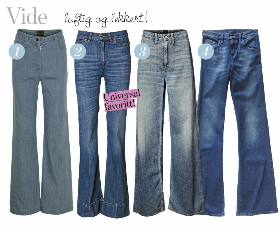Jeansguide