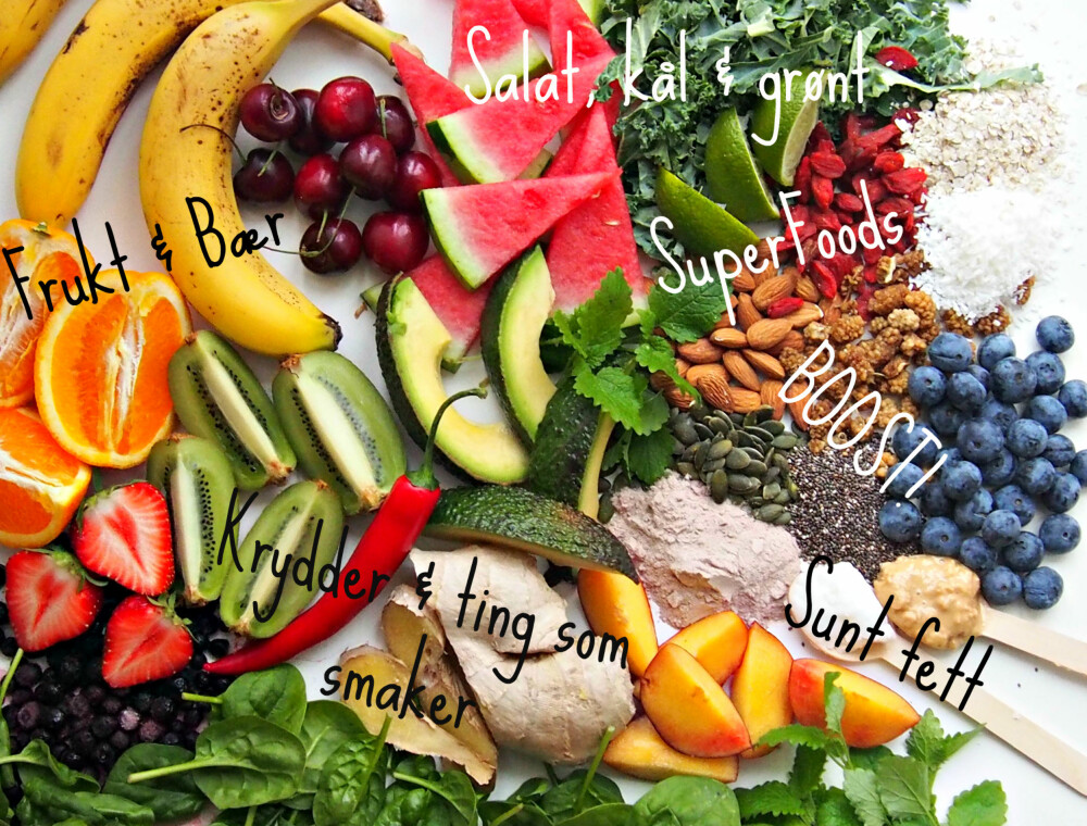 DIN FAVORITT: Alt du trenger for å lage din egen favoritt smoothie bowl er base, væske, fylde, sunt fett og en liten boost. DIN FAVORITT: Alt du trenger for å lage din egen favoritt smoothie bowl er base, væske, fylde, sunt fett og en liten boost.