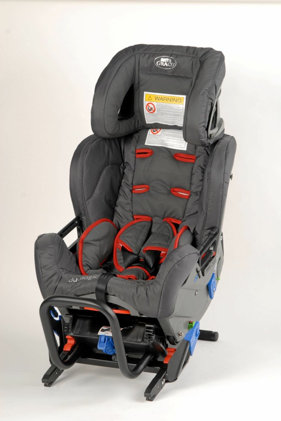 TEST: GRACO