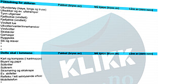 DEN ULTIMATE: Skriv ut, fyll inn og gjør pakkingen til påske til en lek.