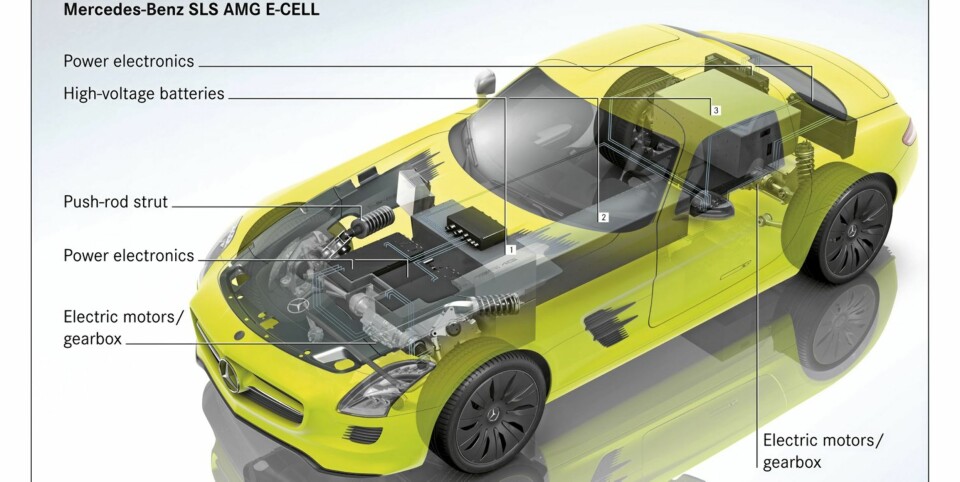 PAKKEJOBB: AMG-ingeniørene har jobbet godt med å pakke inn batterier og elmotorer uten at det stjeler plass - eller ødelegger vektfordelingen.