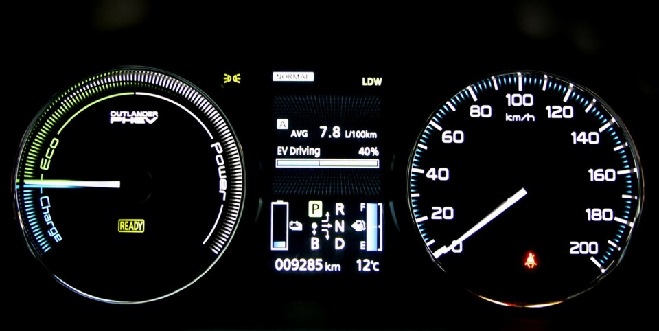 IKKE SOM OPPGITT: Vi oppnår et forbruk som er langt høyere enn oppgitt, og som i tillegg er høyere enn 2,2 DI-D automat. Likevel mener vi PHEV-versjonen for mange vil være et smartere kjøp enn 2,2 diesel.