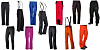 Test av skallbukser Tester Test av skallbukser Tester