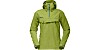 Test av anorakker Tester Test av anorakker Tester