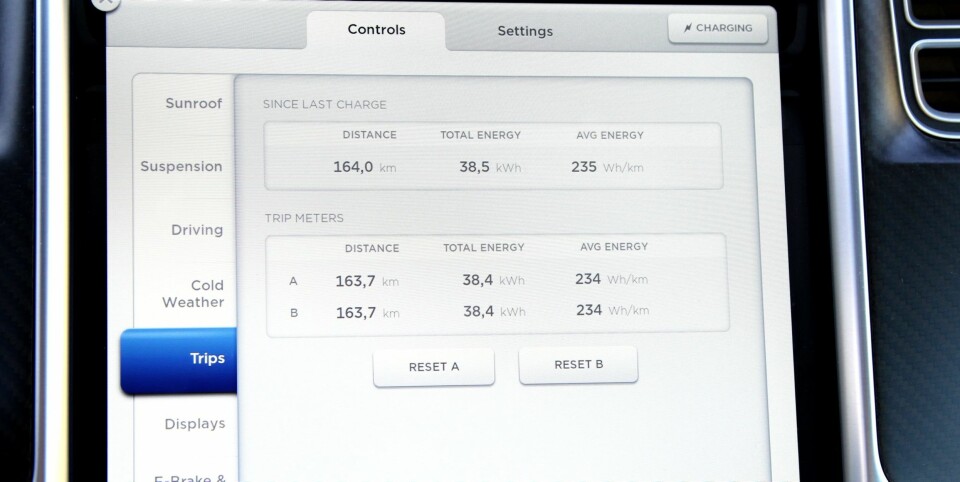 34 MIL: Vi rekker å kjøre bilen i 73 mil, og ser i løpet av denne distansen at forbruksmønsteret er det samme som da vi kjørte P85 med bakhjulsdrift vinterstid i 2013 - rundt 34 mil.