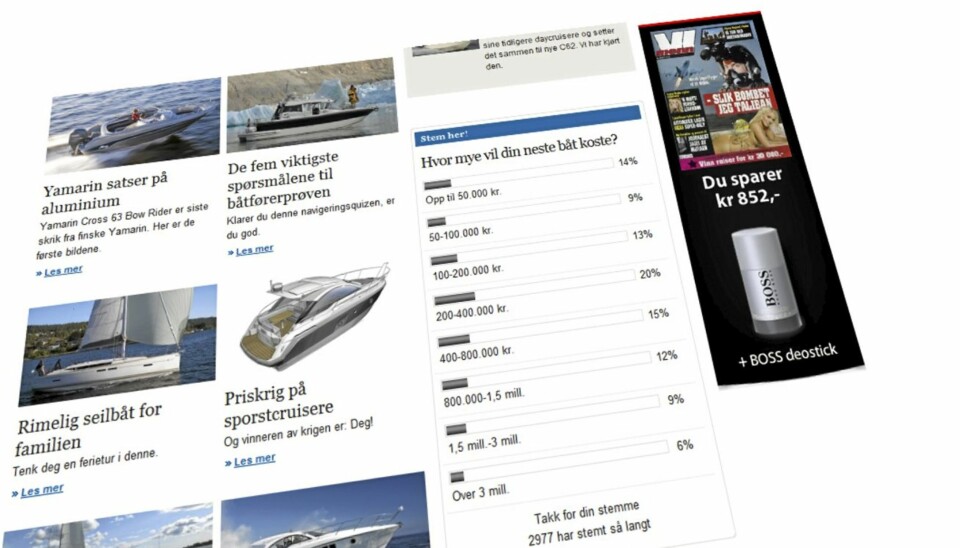 3000: Nesten 3000 har så langt svart på hvor mye de vil bruke på sin neste båt.