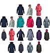 Test av dunparkas Tester Test av dunparkas Tester